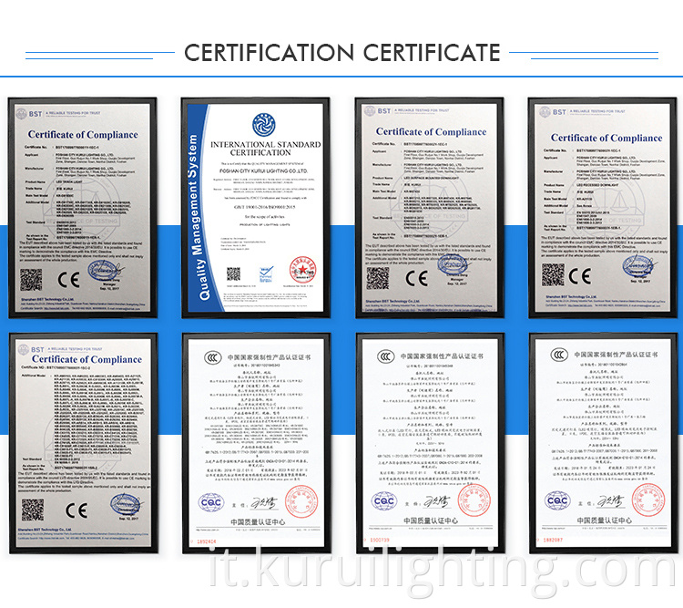 Certification